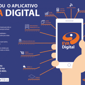 800x582-3-EVAAnamaco Anamaco leva capacitação de vendedores do varejo da construção para o digital